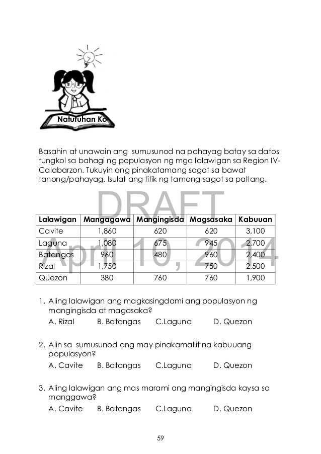 Likas Na Yaman Worksheet For Grade 2 Pjawenfc 9491